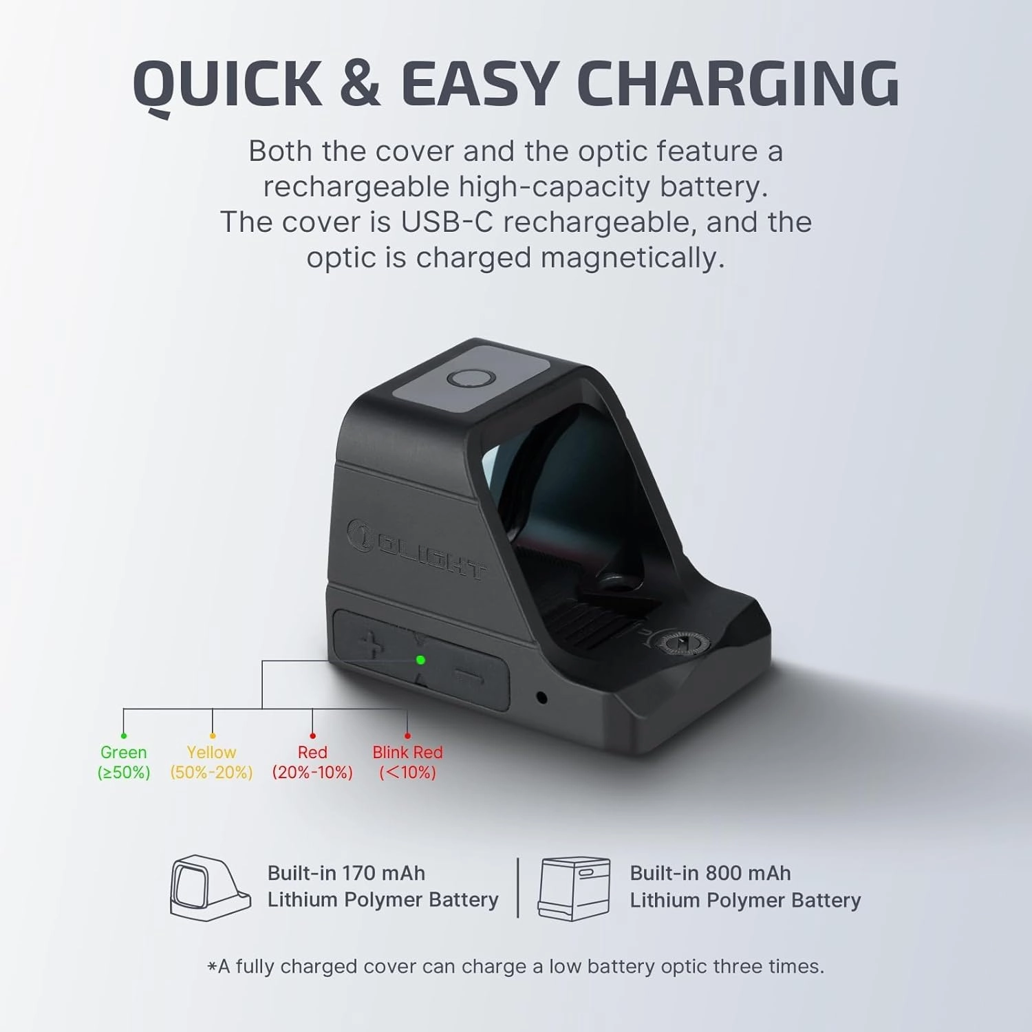 OLIGHT Osight 3 MOA Rechargeable Dot Open Reflex Sight with Charging Cover, Tactical Parallax-Free Sights, Picatinny Mount Compatible - Green/Red Dot Options