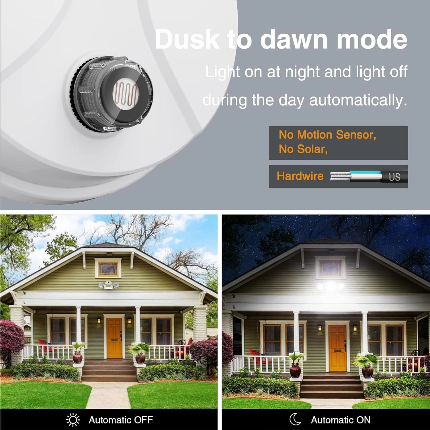 Onforu 60W LED Dusk to Dawn Outdoor Lighting, 6000LM Exterior Flood Lights, IP65 Waterproof Outdoor 3 Adjustable Heads Photocell Lights Fixture, 6500K Daylight Floodlights for Garage, Patio, Yard