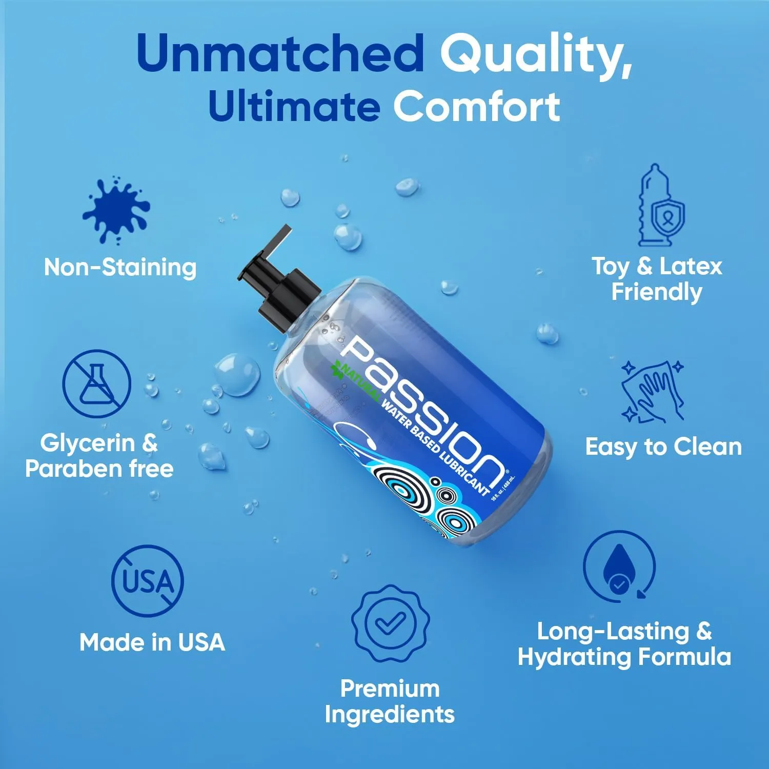 Passion Natural Water-Based Personal Lubricant, 34 Fl Oz - Premium, Non-Sticky, Easy-to-Clean Formula for Smooth, Comfortable Use