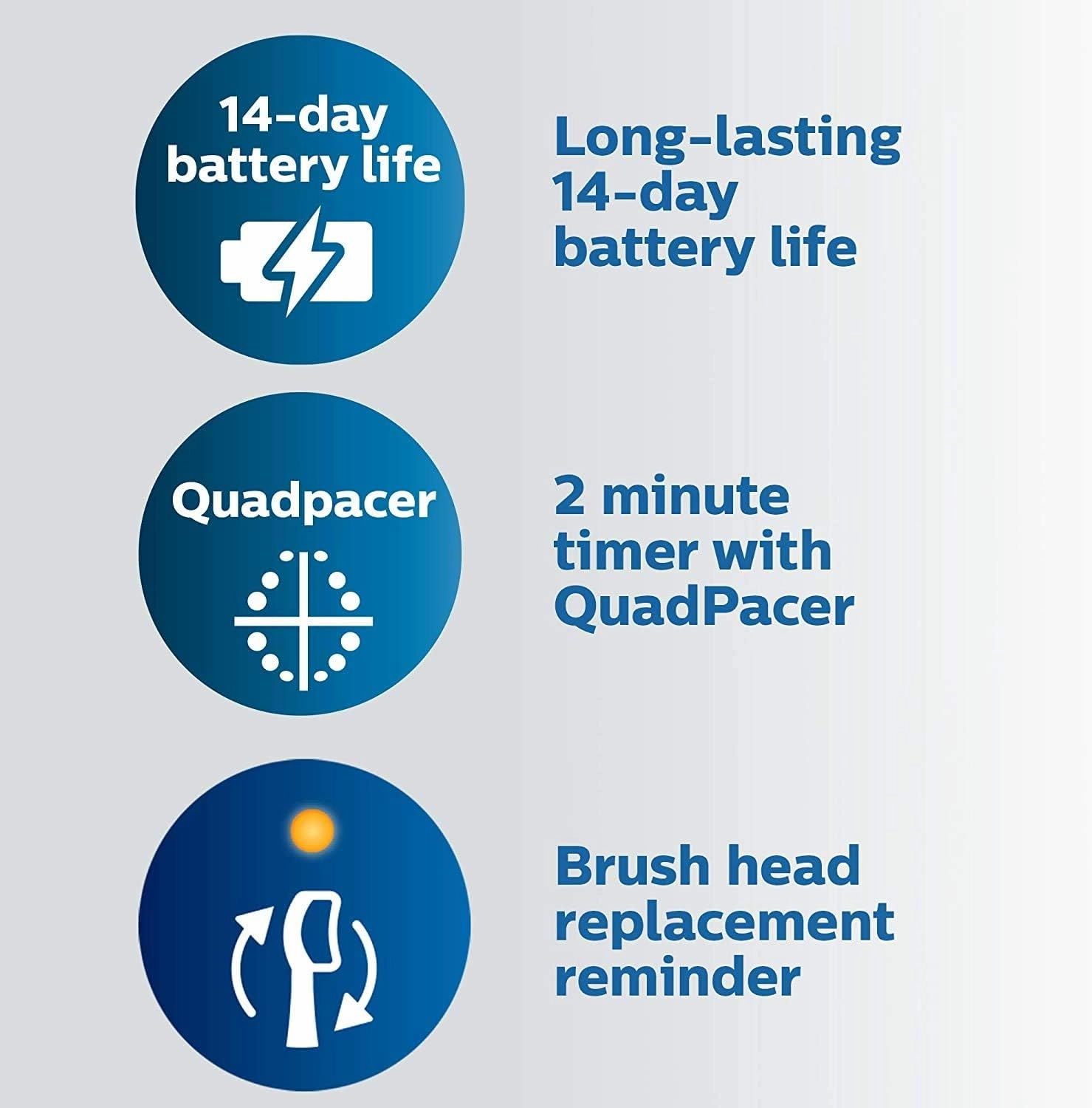 Philips Sonicare ProtectiveClean 5100 Rechargeable Electric Toothbrush, with Pressure Sensor, 3 Cleaning Modes, SmarTimer and QuadPacer, 14-Day Battery Life, Travel Case, Black, Model HX6850/60