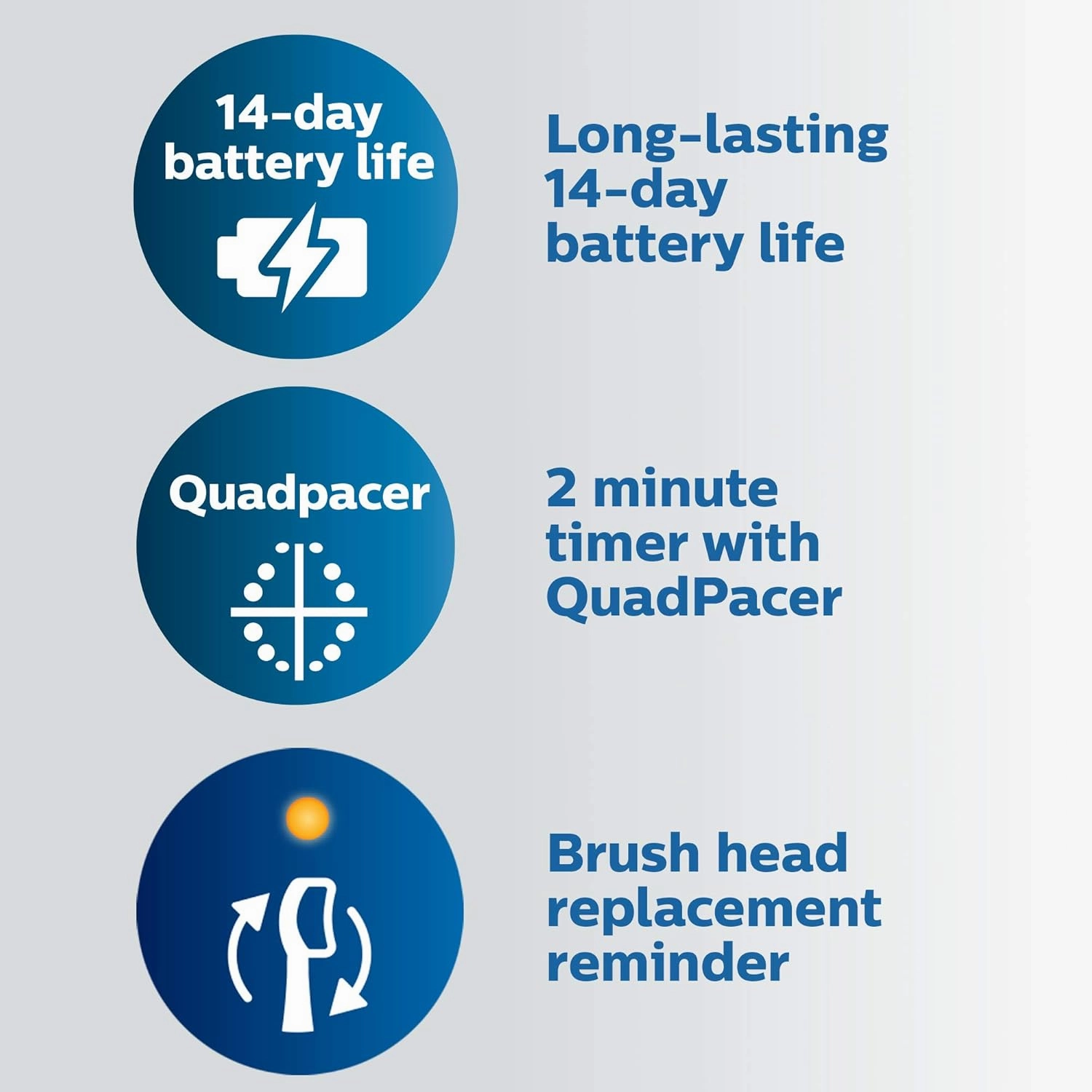 Philips Sonicare ProtectiveClean 6100 Rechargeable Electric Toothbrush, with Pressure Sensor, 3 Cleaning Modes, SmarTimer and QuadPacer, 14-Day Battery Life, Travel Case, Pink, Model HX6876/21