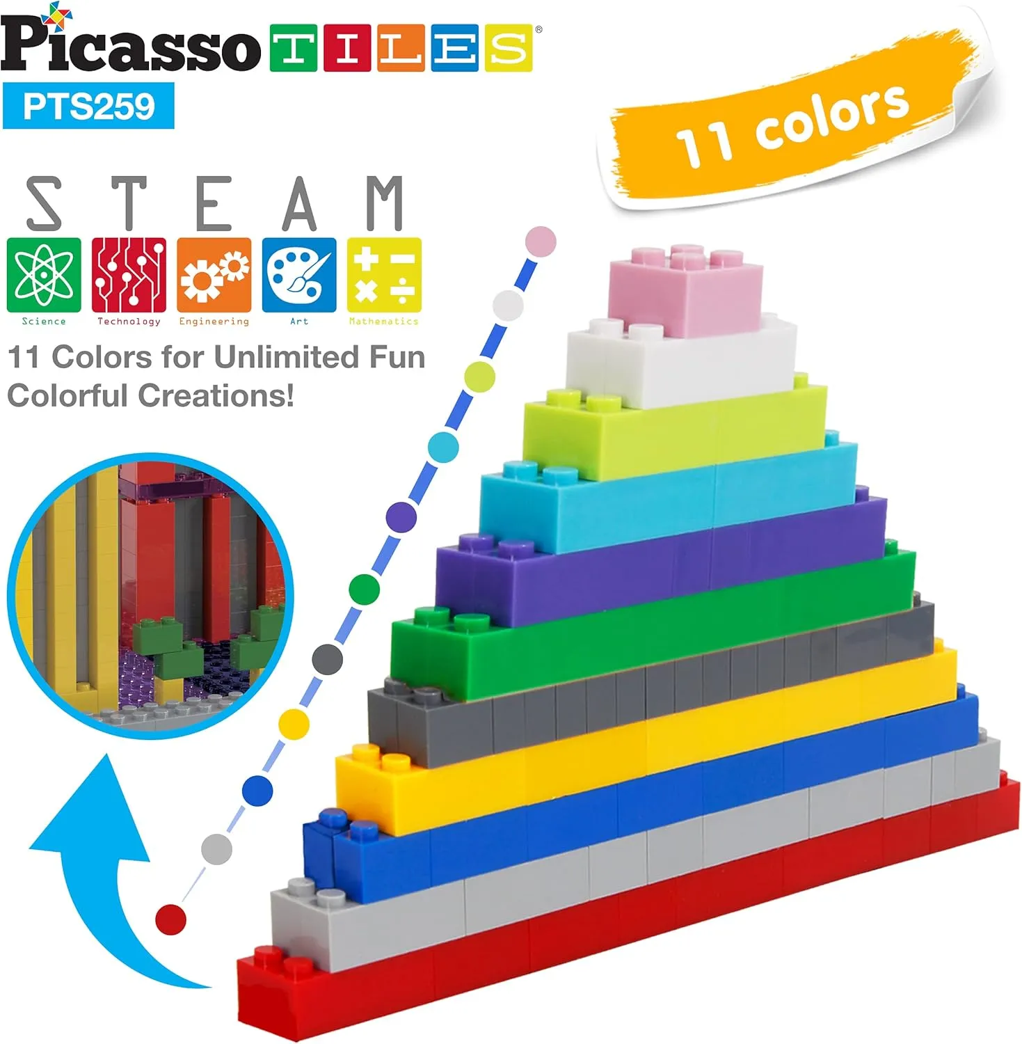 PicassoTiles 259pcs Magnetic Brick Tile Building Block Combo Set Compatible with Other Tiles Over 50  Combination STEM Toy Educational Toys for Ages 3  Toddler Boys and Girls Kids Activity Creativity