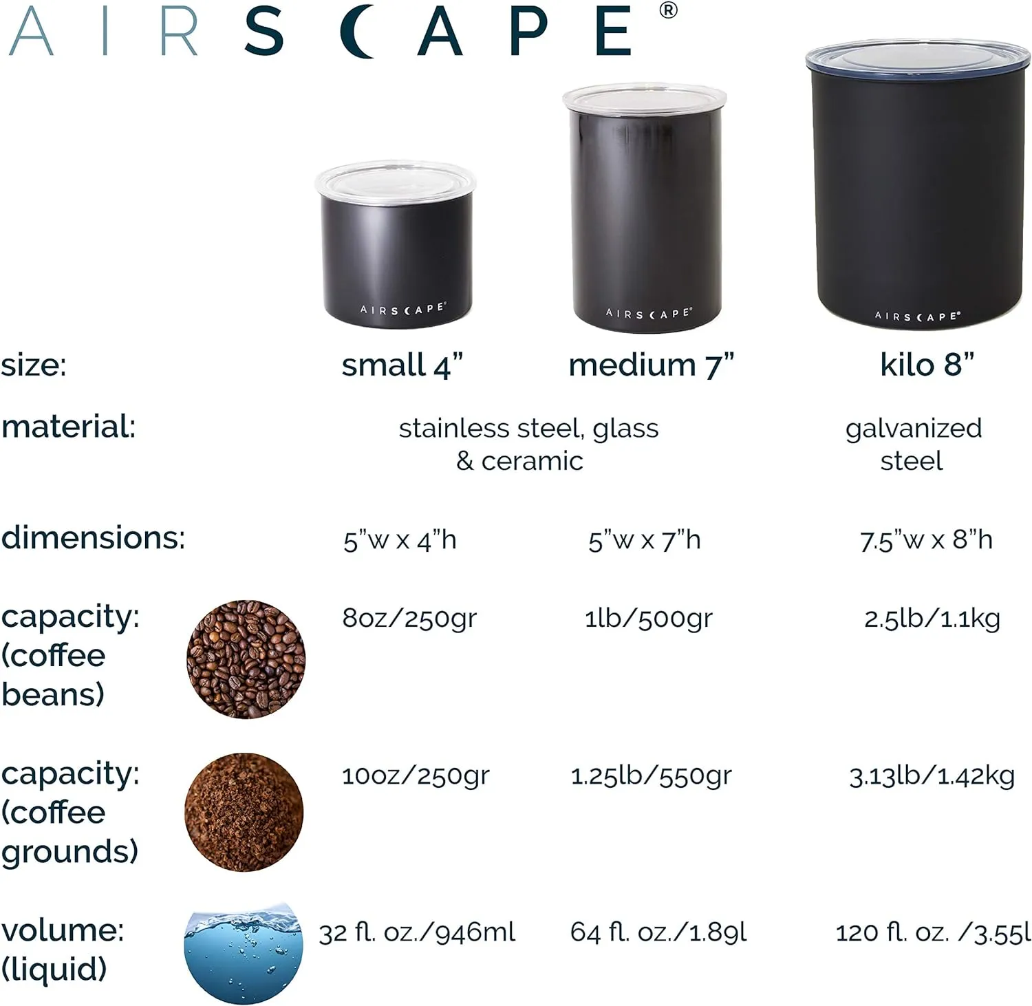 Planetary Design Airscape® Stainless Steel Coffee Canister | Food Storage Container | Patented Inner Plunger Lid REMOVES Excess Oxygen | Don't Buy airtight, Buy AIR-Less | (Medium, Matte White)