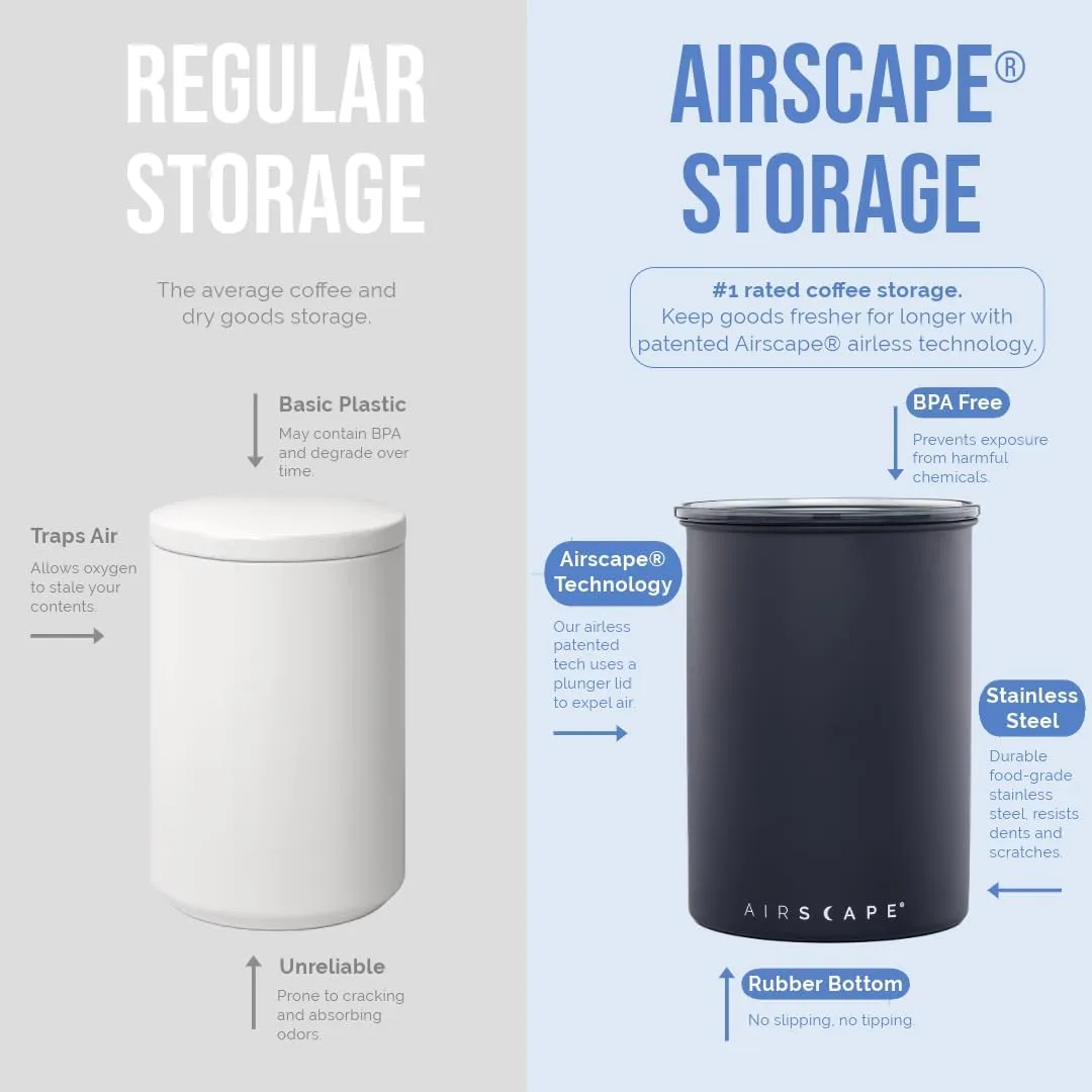 Planetary Design Airscape® Stainless Steel Coffee Canister | Food Storage Container | Patented Inner Plunger Lid REMOVES Excess Oxygen | Don't Buy airtight, Buy AIR-Less | (Medium, Matte White)