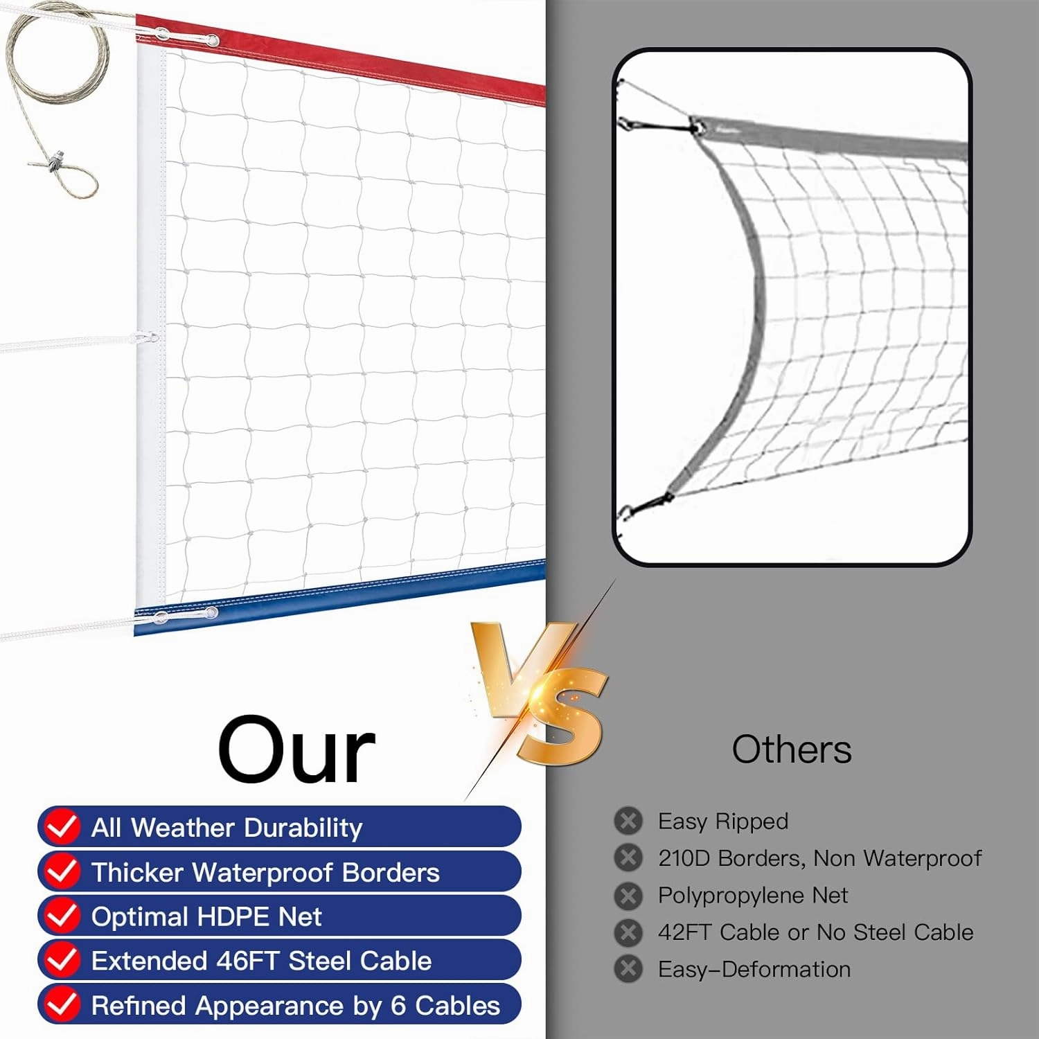 Professional Volleyball Net Outdoor Heavy Duty, All Weather Enhanced, Extended Stainless Steel Cable, Extra Thick Borders, for Backyard Beach Pool Indoor Outdoor- Regulation 32x3FT (Net Only)