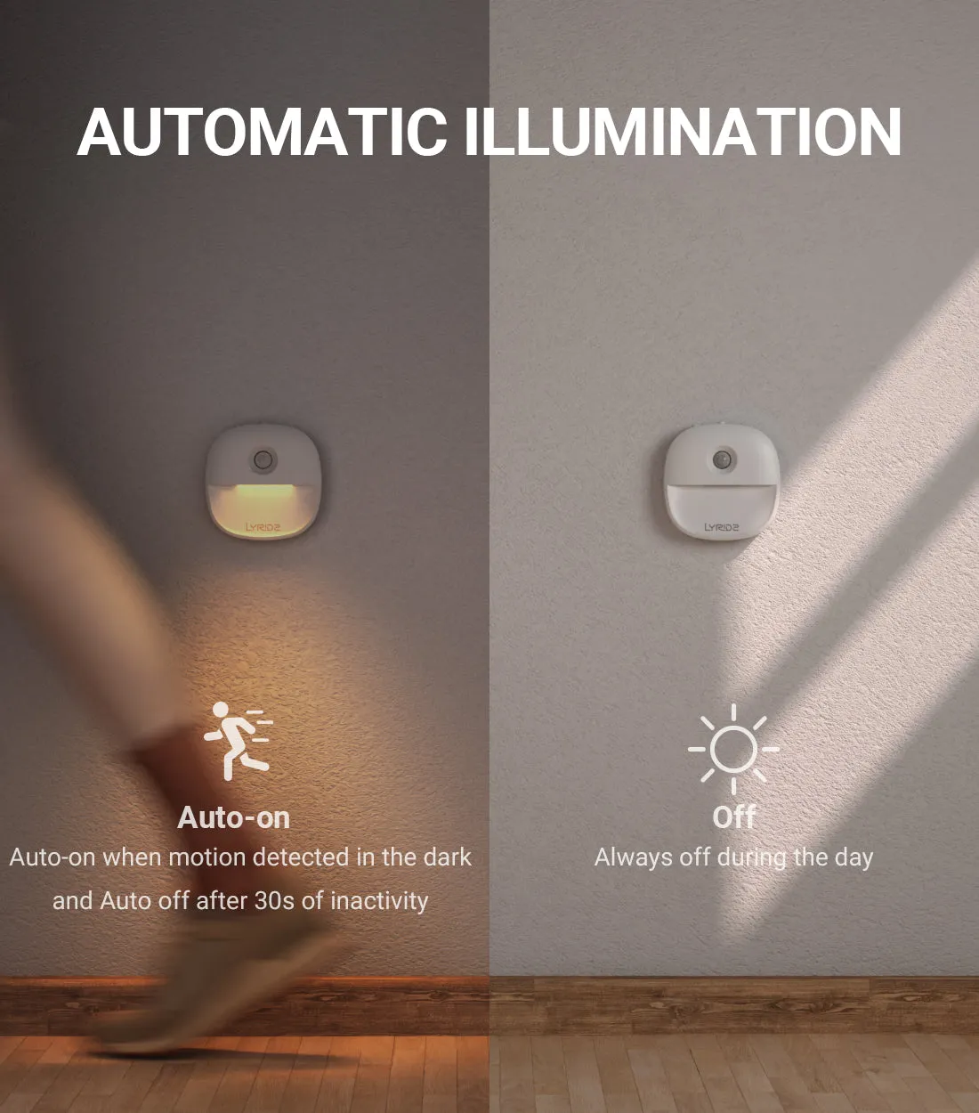 Rechargeable Motion Sensor Night Light A5126