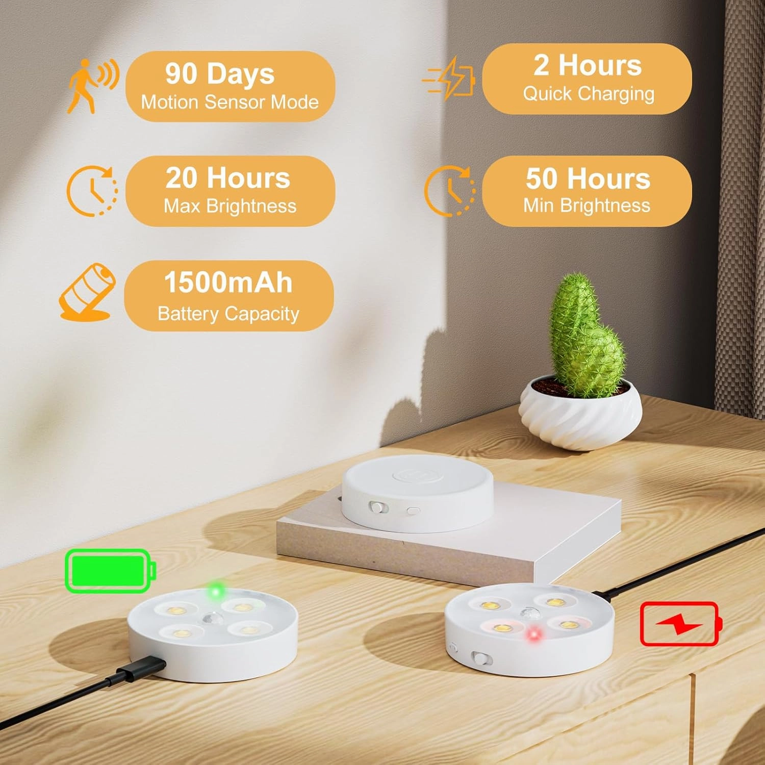 Rechargeable Puck Lights with Remote, 1500mAh Motion Sensor Night Light, 3 Color Temps & Dimmable Stair Lights Indoor, Wireless Stick on Light for Closet, Cabinet, Counter, Bedroom, Kitchen, 4 Pack
