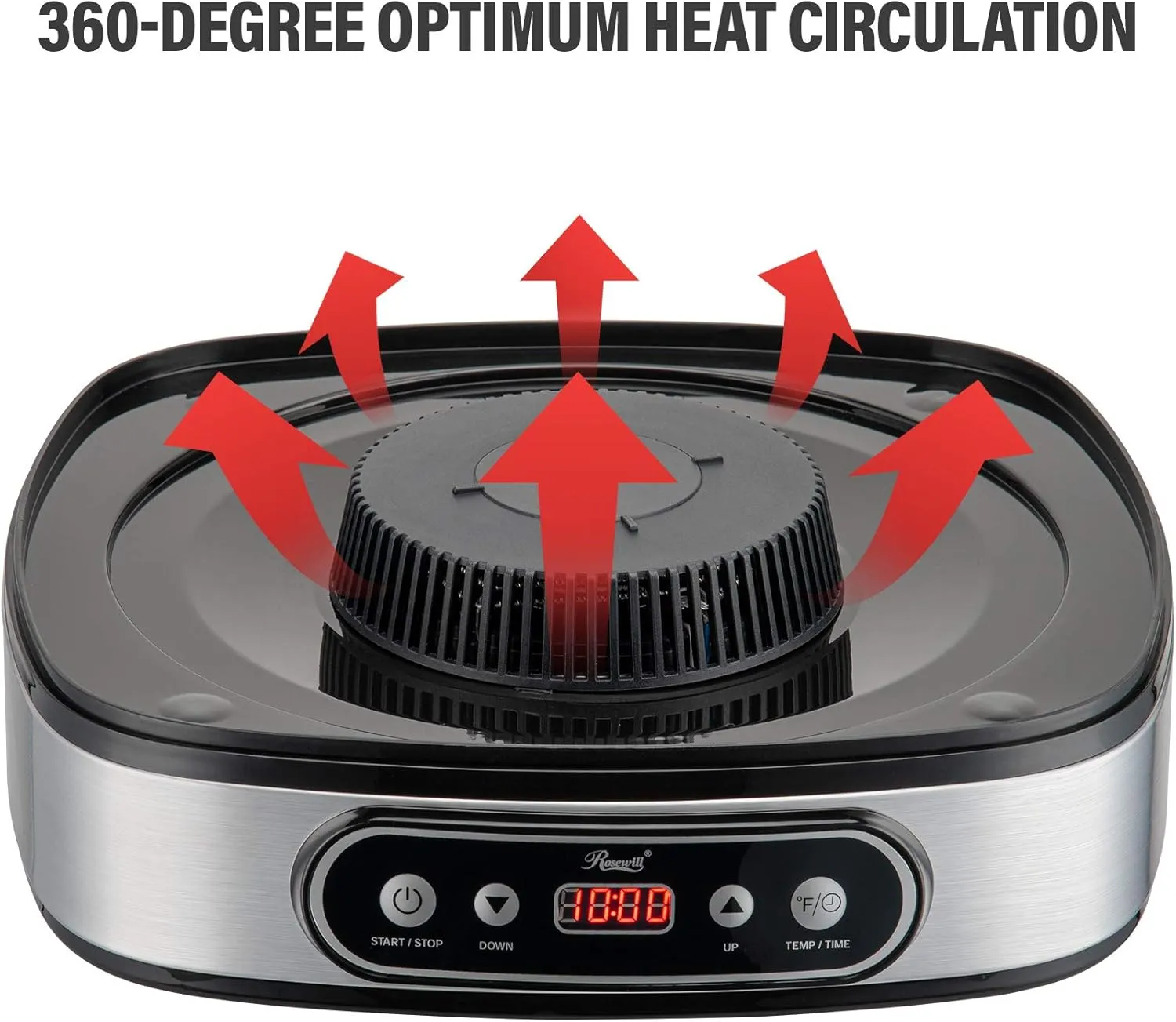 Rosewill Essential Food Dehydrator, 5 Stackable Trays with Adjustable 48H Timer and Temperature Control - Electric Food Preserver for Jerky, Fruits, Veggies, Meat & Dog Treats, Large capacity
