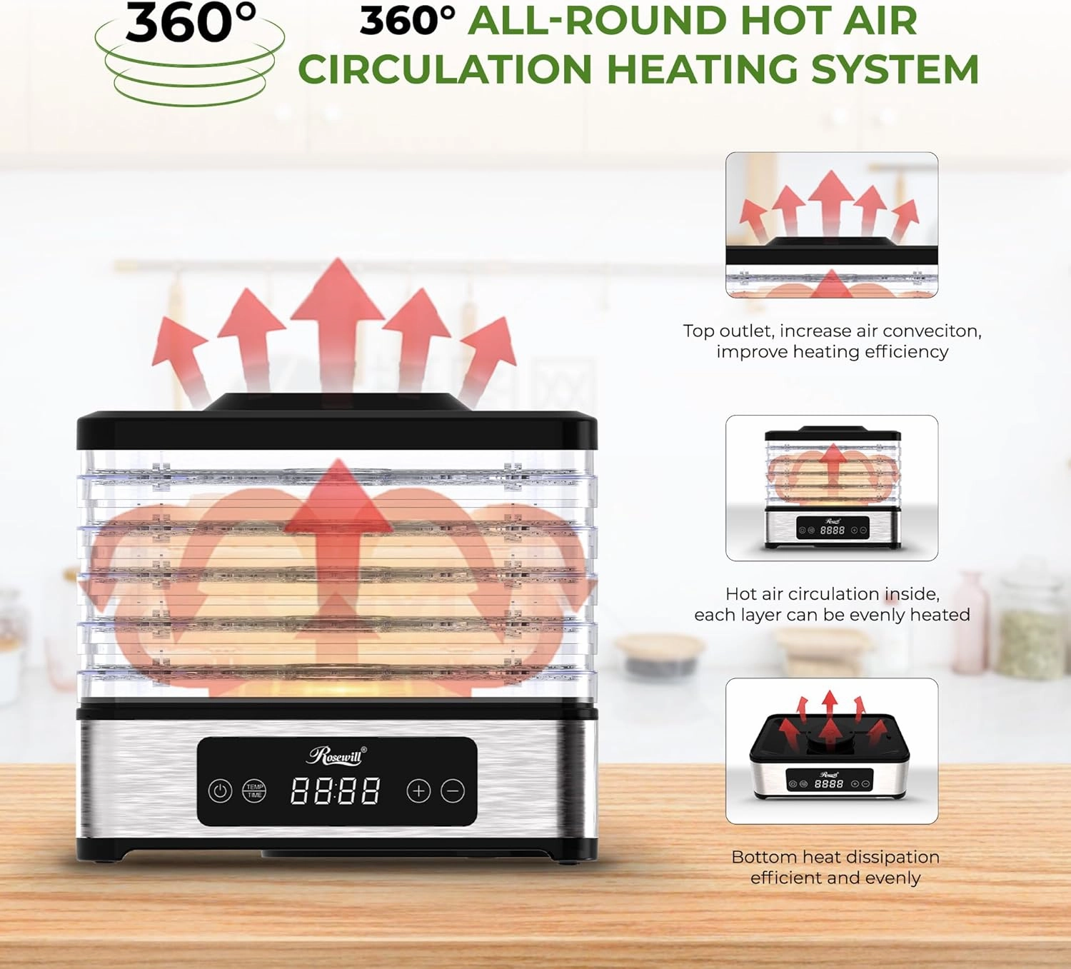 Rosewill Compact Food Dehydrator, 5 Stackable Trays with Adjustable 48H Timer and Temperature Control - Electric Food Preserver for Jerky, Fruits, Veggies, Meat & Dog Treats