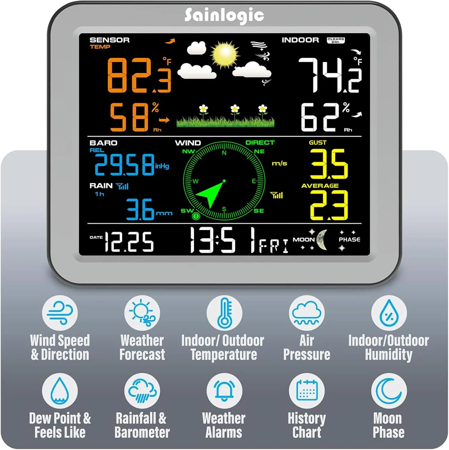 Sainlogic Wireless Weather Station with Outdoor Sensor,Weather Forecast, Temperature,Air Pressure,Humidity,Wind Gauge,Rain Gauge