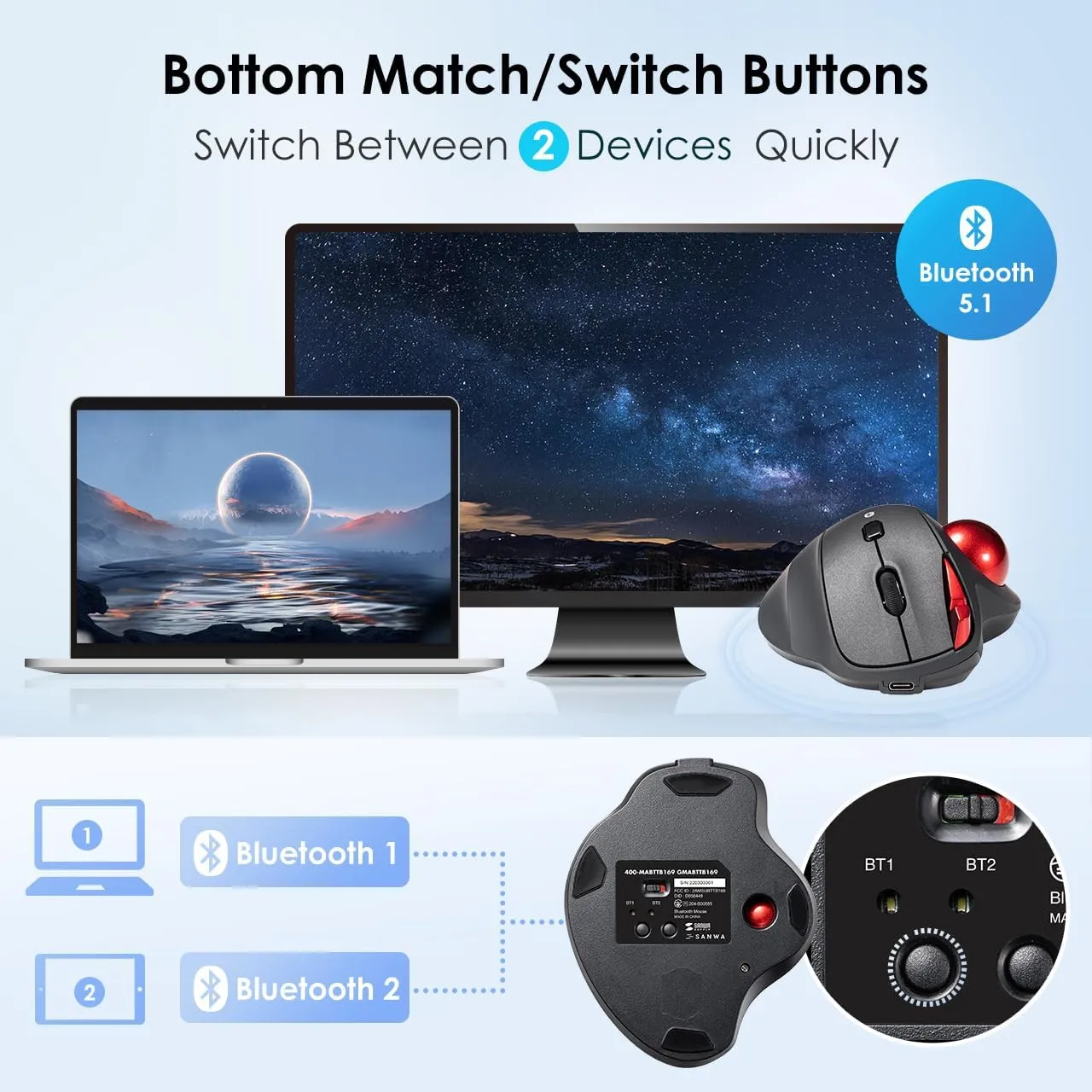 SANWA 2 Device Bluetooth Trackball Mouse, Silent Click Ergonomic Roller Ball Mouse, Wireless Rechargeable Thumb Mice, Programmable Buttons, 600-1600 DPI, Compatible with PC, Mac, Laptop, Windows
