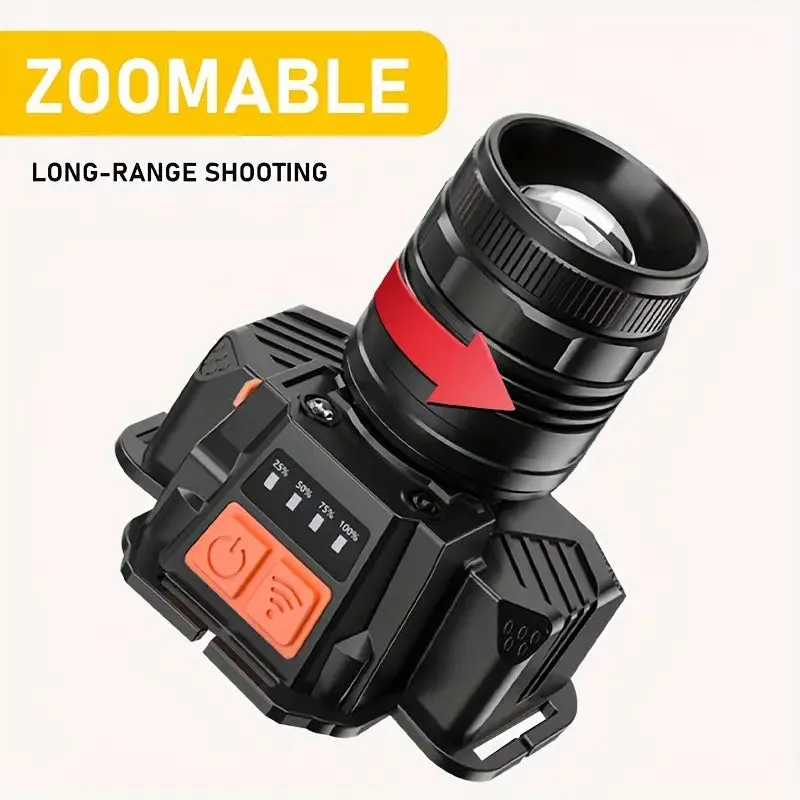 Sensor Headlights Built-in Battery USB Rechargeable 3 Modes of Portable Flashlight