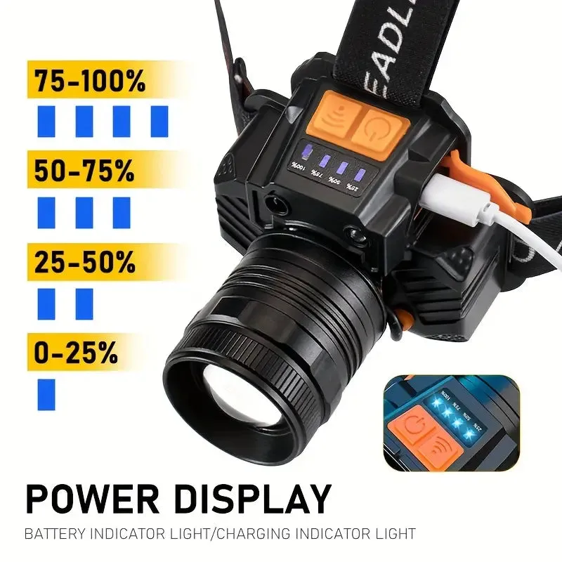 Sensor Headlights Built-in Battery USB Rechargeable 3 Modes of Portable Flashlight