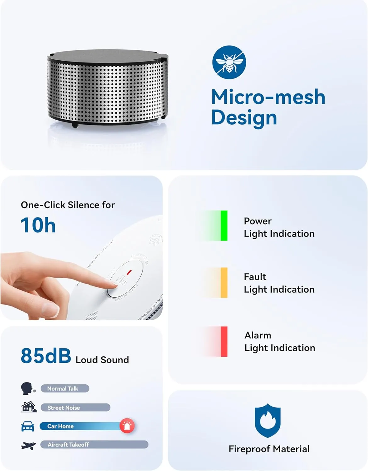 SITERWELL Smoke Detector Carbon Monoxide Detector Combo 10 Year Battery, Meets UL217-9th Standards, Reduced Nuisance Alarms, Smoke and Carbon Monoxide Detector with Bilingual Voice Alerts, 2 Pack