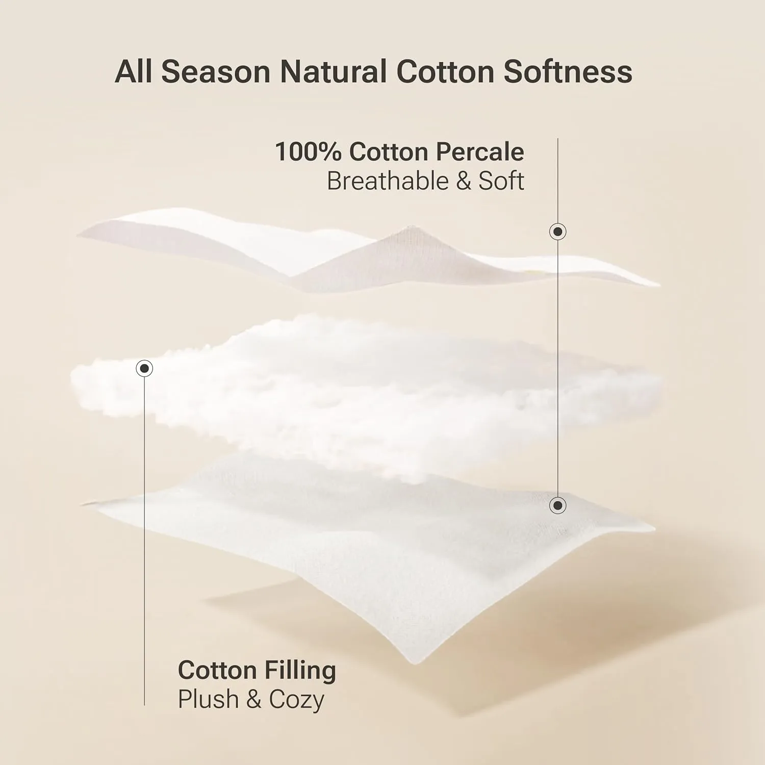Sleep Philosophy Twin XL Mattress Pad, Cotton Mattress Protector Classic Cloud Quilted Bed Cover, All Natural Breathable Mattress Topper Fitted Pocket Fits Up to 16", Machine Washable, Twin XL White