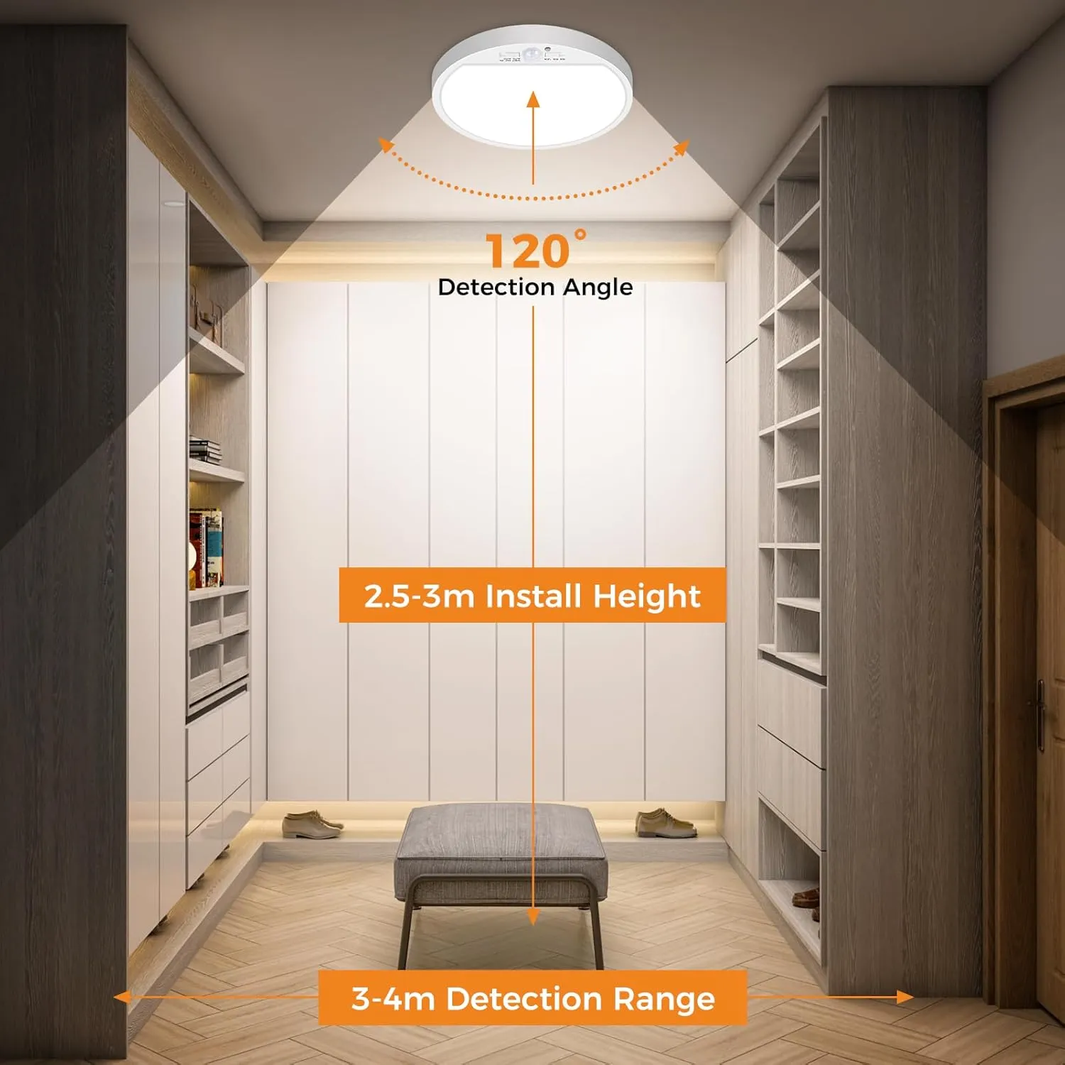 Slochi 2Pack Motion Sensor Ceiling Light Wired, 3000K/4000K/6500K Motion Sensor Light Indoor, 15W 1500LM 7 In Closet Lights Motion Sensored with Timer, Flush Mount Light for Hallway Wall Pantry, White