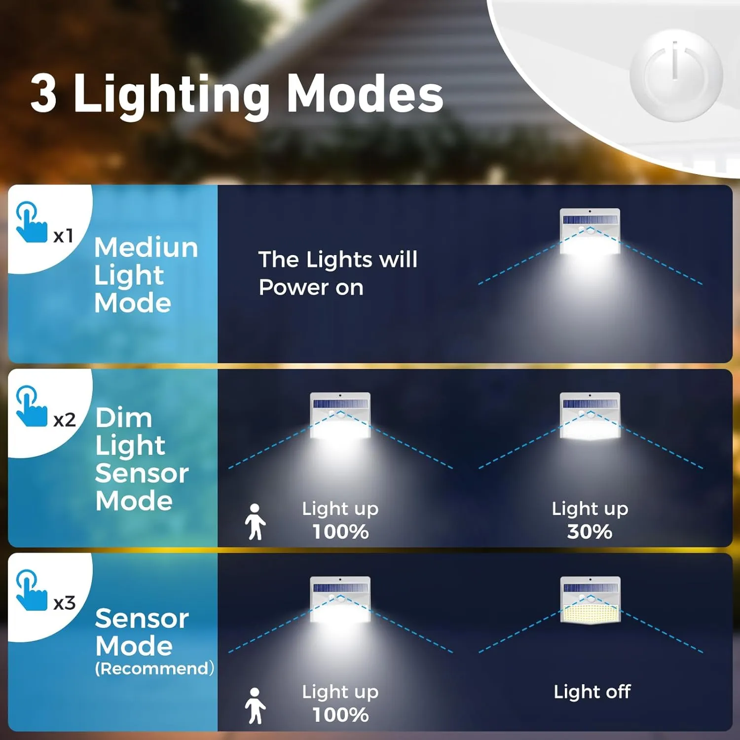 Solar Lights Outdoor Motion Sensor [138 LED/6 Packs] Solar Security Light with 3 Lighting Modes Wall Lights Waterproof Solar Powered Lights for Garden Fence Yard Deck, White