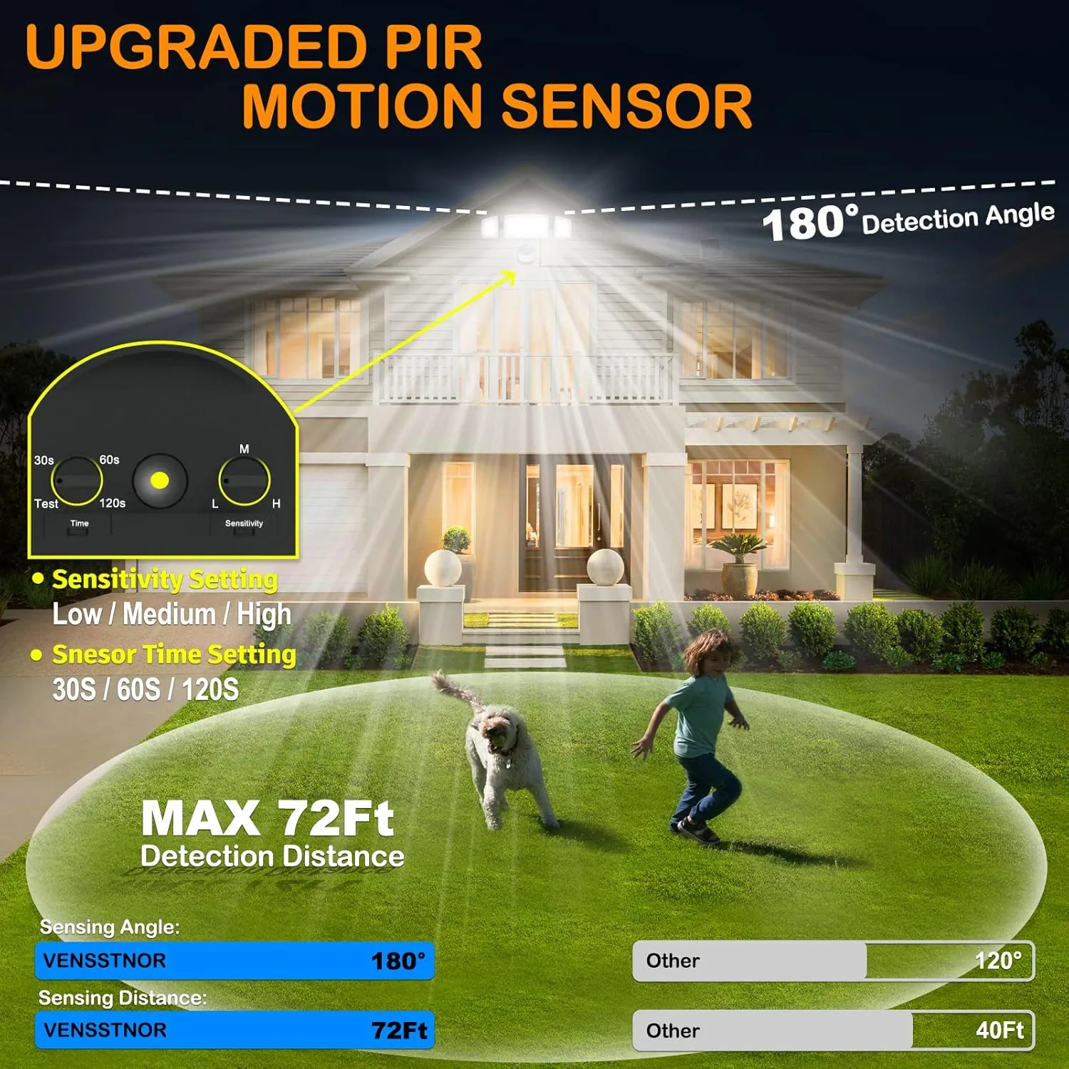 Solar Motion Sensor Flood Lights Outdoor - 4000LM 4 Lighting Modes, 72FT Sensing Distance, Split 3000mAh Solar Panel, IP65 Security Lights with Remote for Porch Yard Patio Garage 2Pack