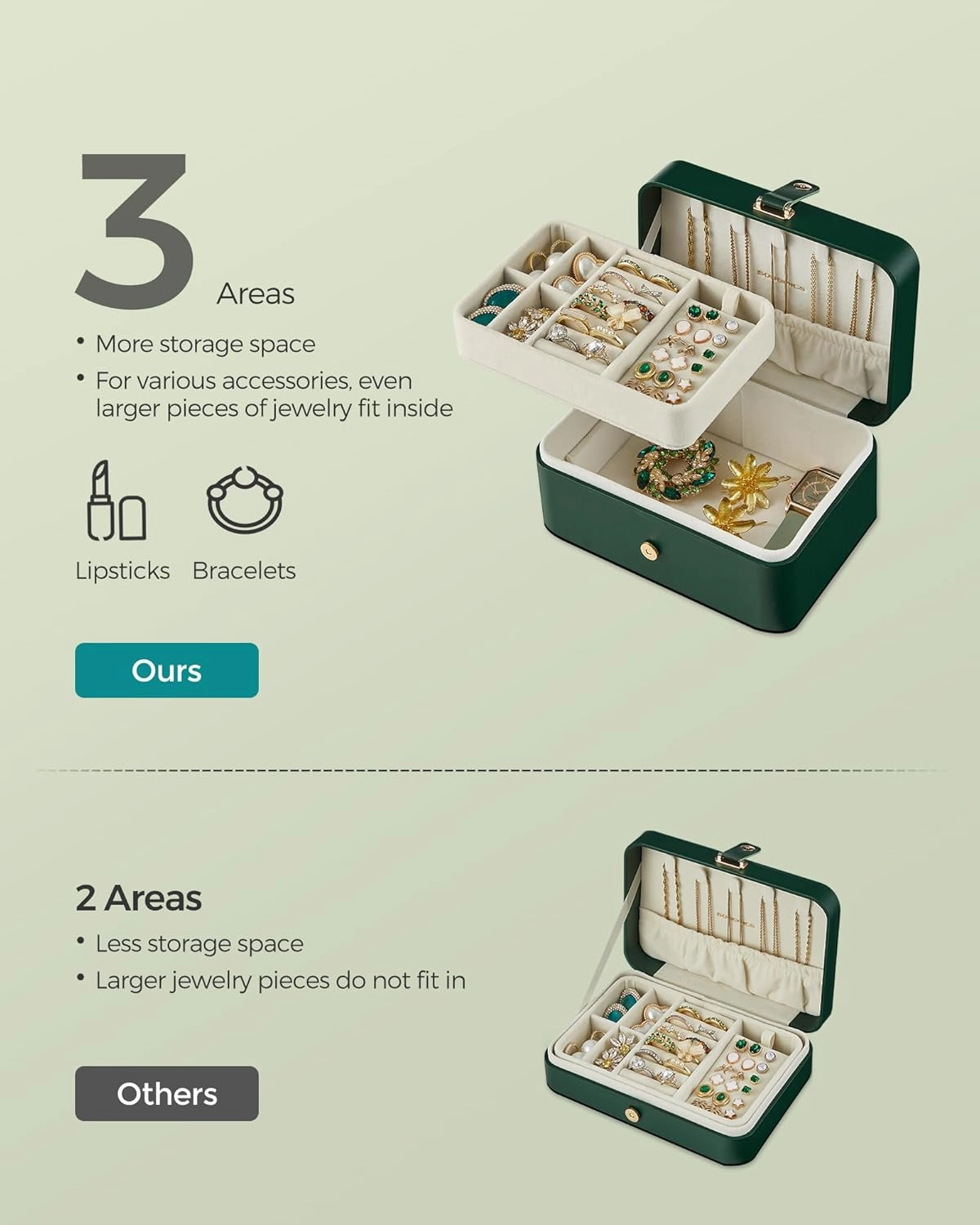 SONGMICS Jewelry Box, Travel Jewelry Case, 2-Layer Jewelry Holder Organizer, Portable Versatile Earring Storage, for Larger Accessories, Forest Green UJBC166C01