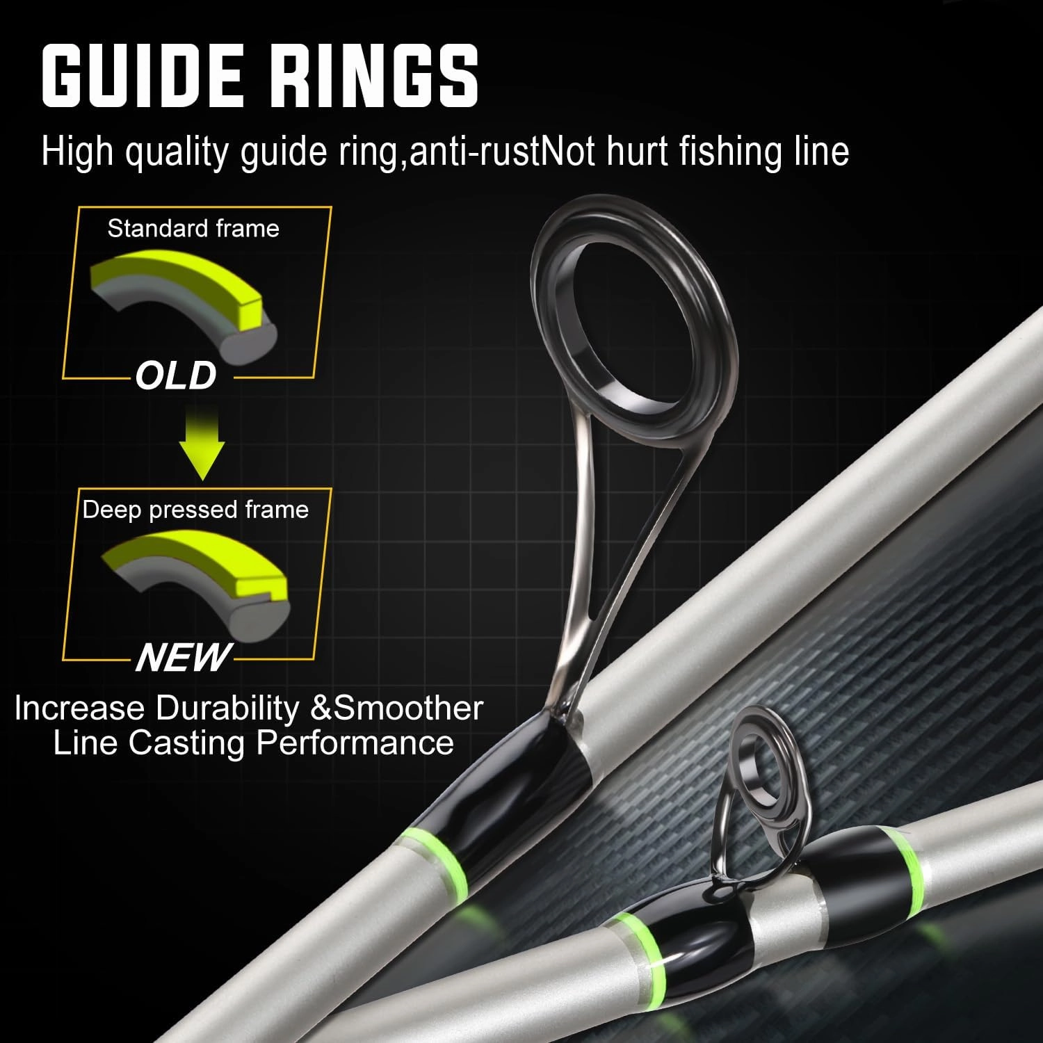 Sougayilang Baitcast Reel and Fishing Rod Combo, IM7 Graphite 2-Piece Blank Rods,EVA Handle & “S” Style Hook Keeper