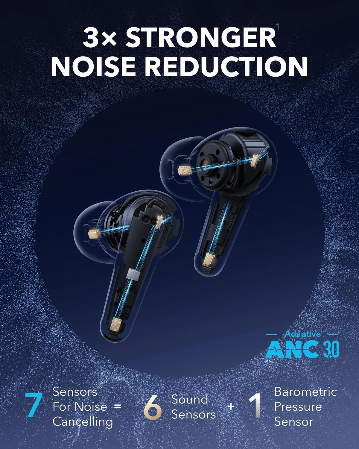Soundcore Liberty 4 Pro by Anker,Noise Cancelling Wireless Earbuds,7-Sensor and Real-Time Adaptive Noise Cancelling,2×Faster Charging,Studio-Level Hi-Fi Music,Clear Calls with 6 Mics and AI(Renewed)
