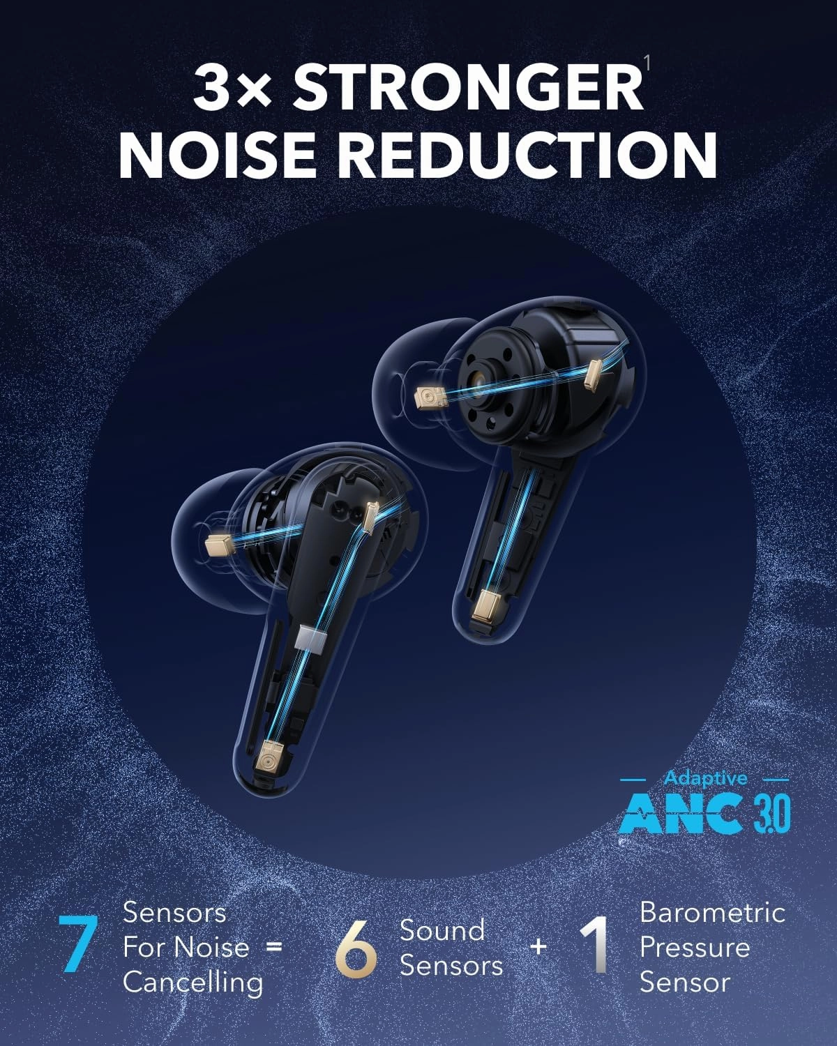 Soundcore Liberty 4 Pro by Anker,Noise Cancelling Wireless Earbuds,7-Sensor and Real-Time Adaptive Noise Cancelling,2×Faster Charging,Studio-Level Hi-Fi Music,Clear Calls with 6 Mics and AI(Renewed)