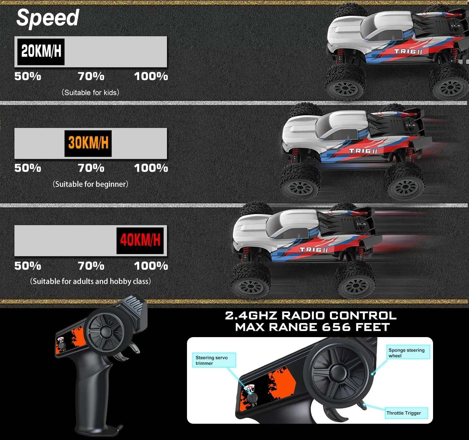 STREETSTAR 1/16 Scale All Terrain RC Car, 40KPH High Speed 4WD Electric Vehicle with 2.4 GHz Remote Control, Waterproof, 1800mAh Li-Po, 30  Min Playtime - TR-16 Red.