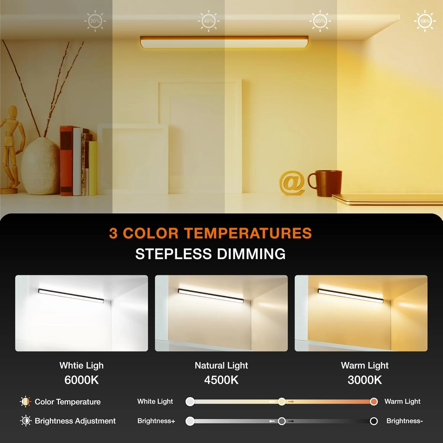 Under Cabinet Lights Remote Control,2 Pack Magnetic Dimmable Closet Lights,USB Rechargeable Wireless LED Shop Light,Ceiling and Under Counter Lights for Kitchen (Black, 20CM)