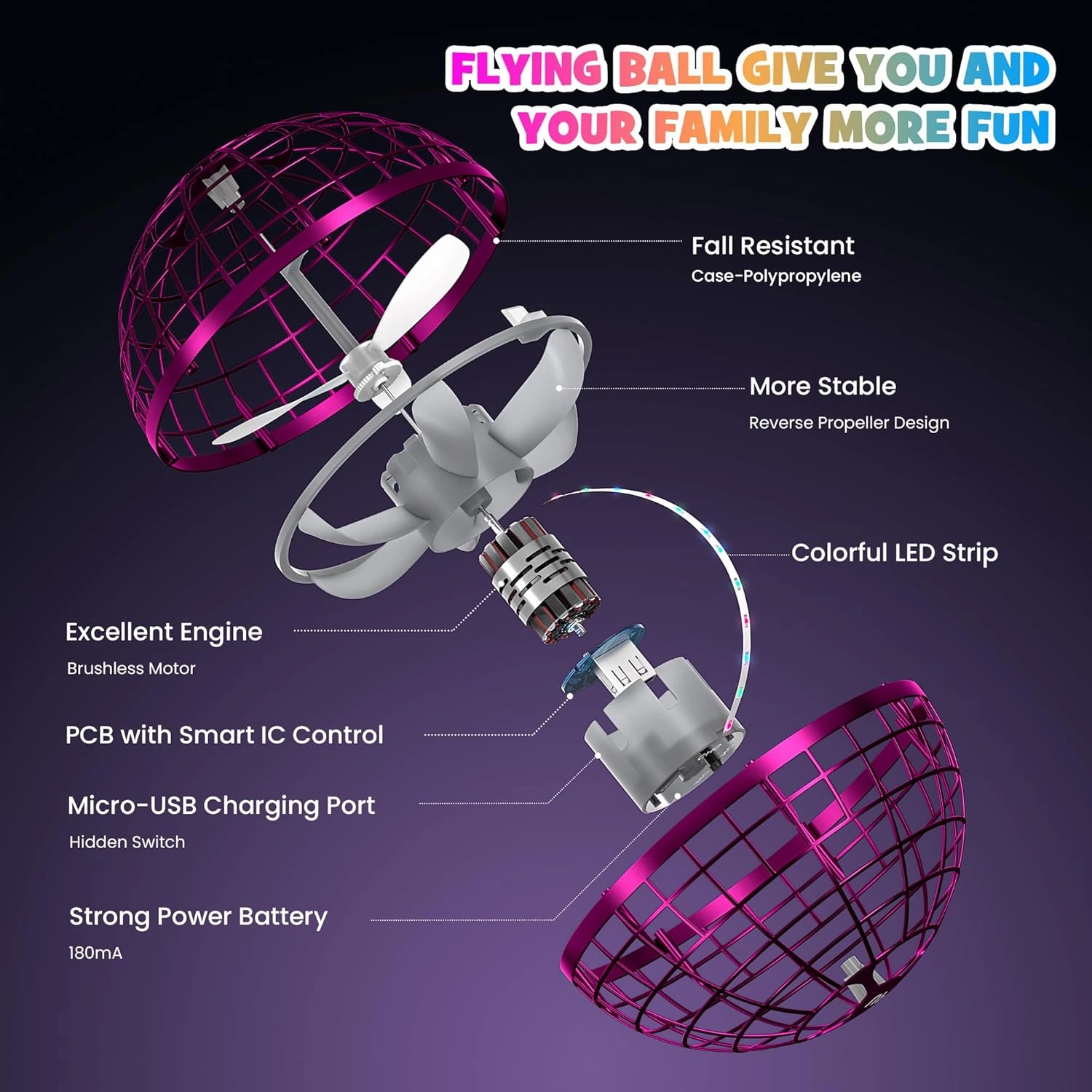 UranHub Flying Orb Ball Toy 2024, Hover Orb Spinner, Hand Drone Orbit, Flying Spinner with Endless Tricks, Cool Toys for 6 7 8 9 10  Year Old Boys Girls Teens Indoor Outdoor Toys(Purple)