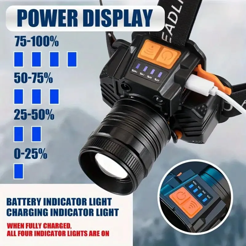 USB Rechargeable Sensor Headlights