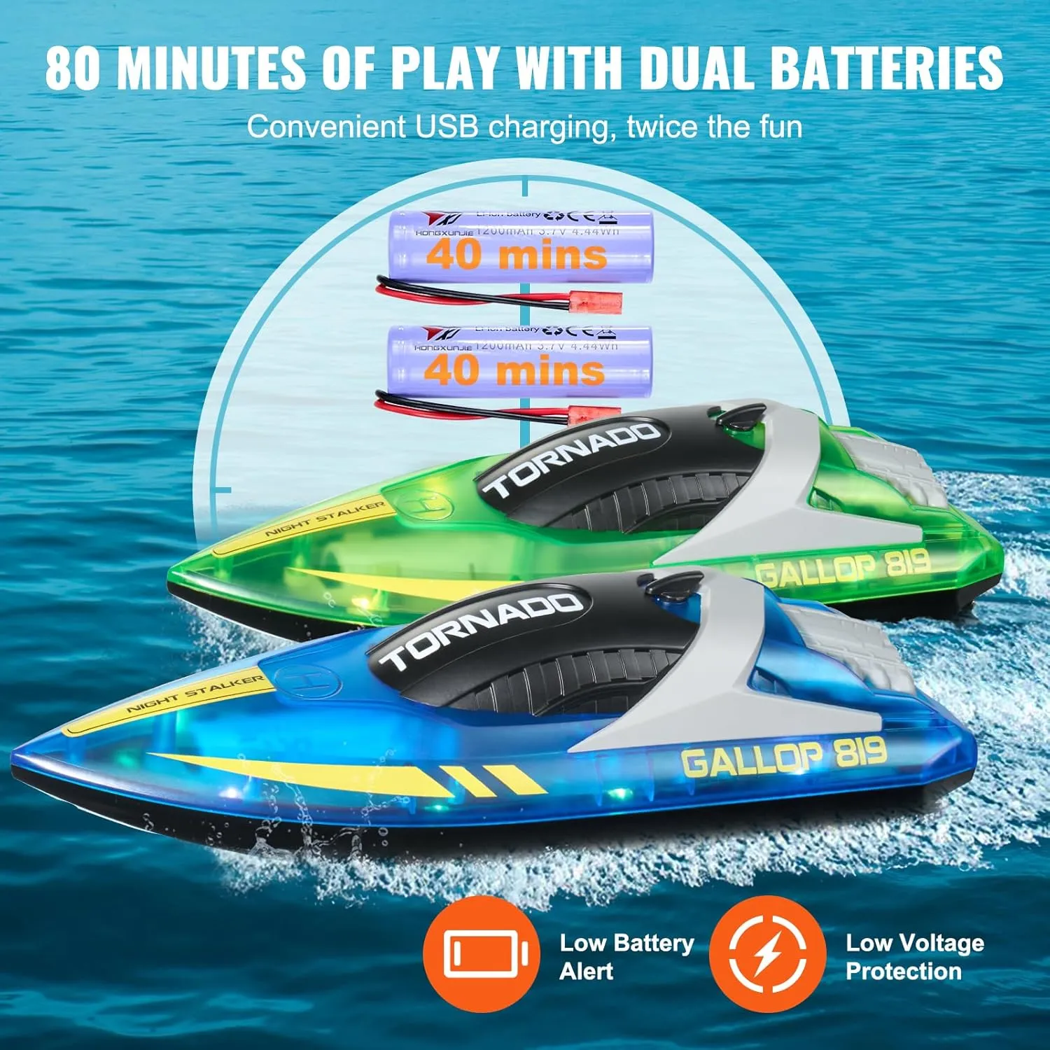 VEVOR RC Boat for Kids, 2Pack Remote Control Boat for Pools & Lakes, Racing Boat with LED Light & 4 Rechargeable Batteries, Whole Body Waterproof, Water Play Toy Gift for Adults Boys & Girls
