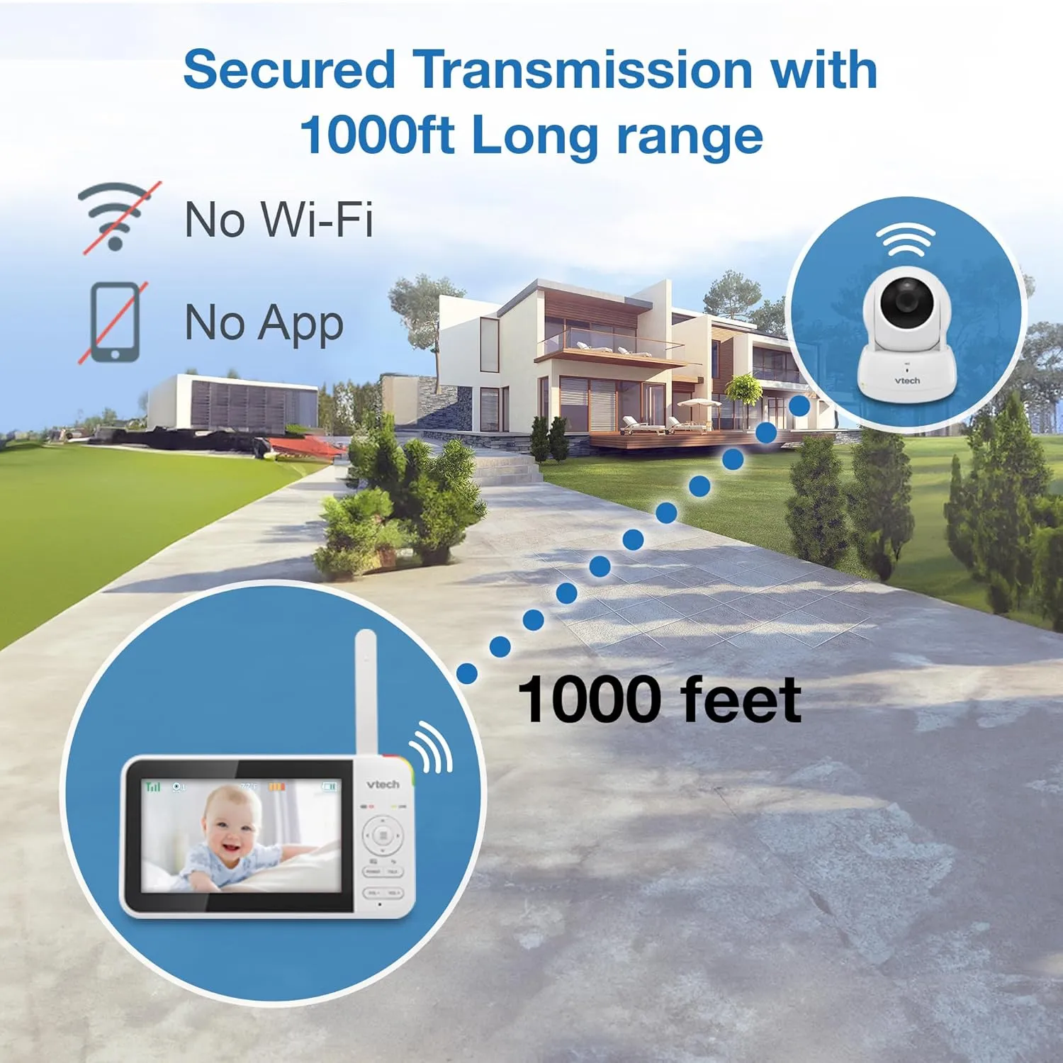 VTech VM924-2 Remote Pan-Tilt-Zoom Baby Monitor with 2 Cameras & Audio,5" LCD Screen,Up to 17Hrs Video Streaming&31Hrs Battery for Audio,Night Vision,1000ft Range,Soothing Sounds,Temperature Sensor