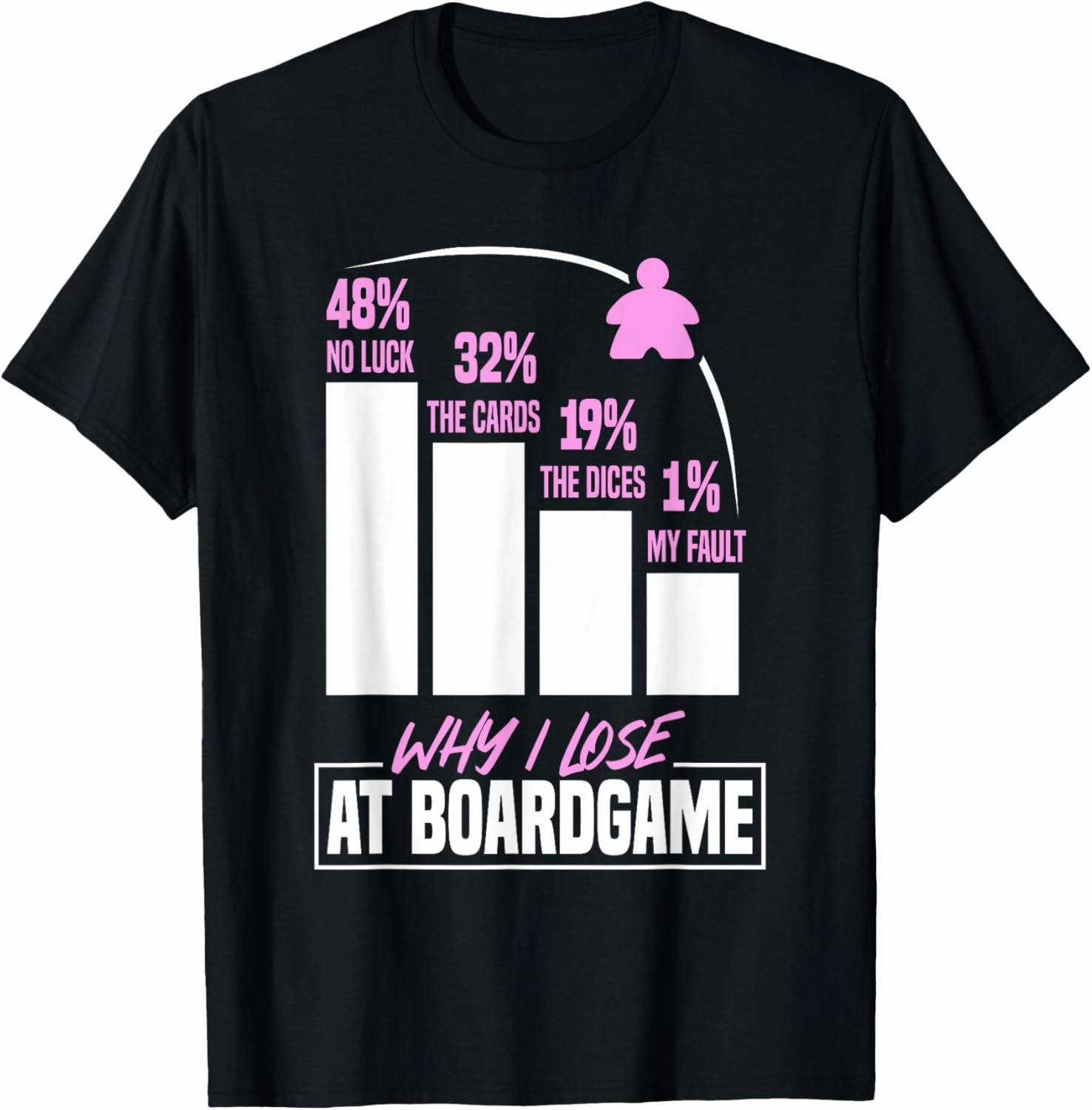 Why I Lose at Board Games T-Shirt