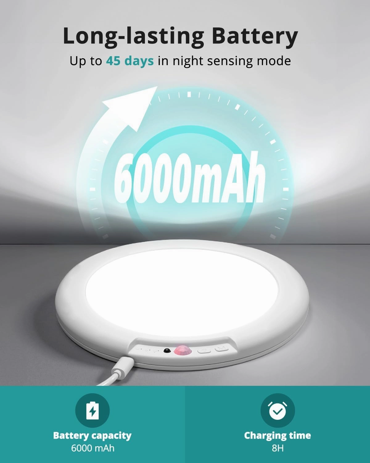 wowatt 4Pcs Battery Operated Ceiling Lights Rechargeable Motion Sensor Light Indoor Wireless Shower Light with Remote 3000K 4500K 6500K 7.48in Dimmable Timing Motion Activated Light for Closet Shower