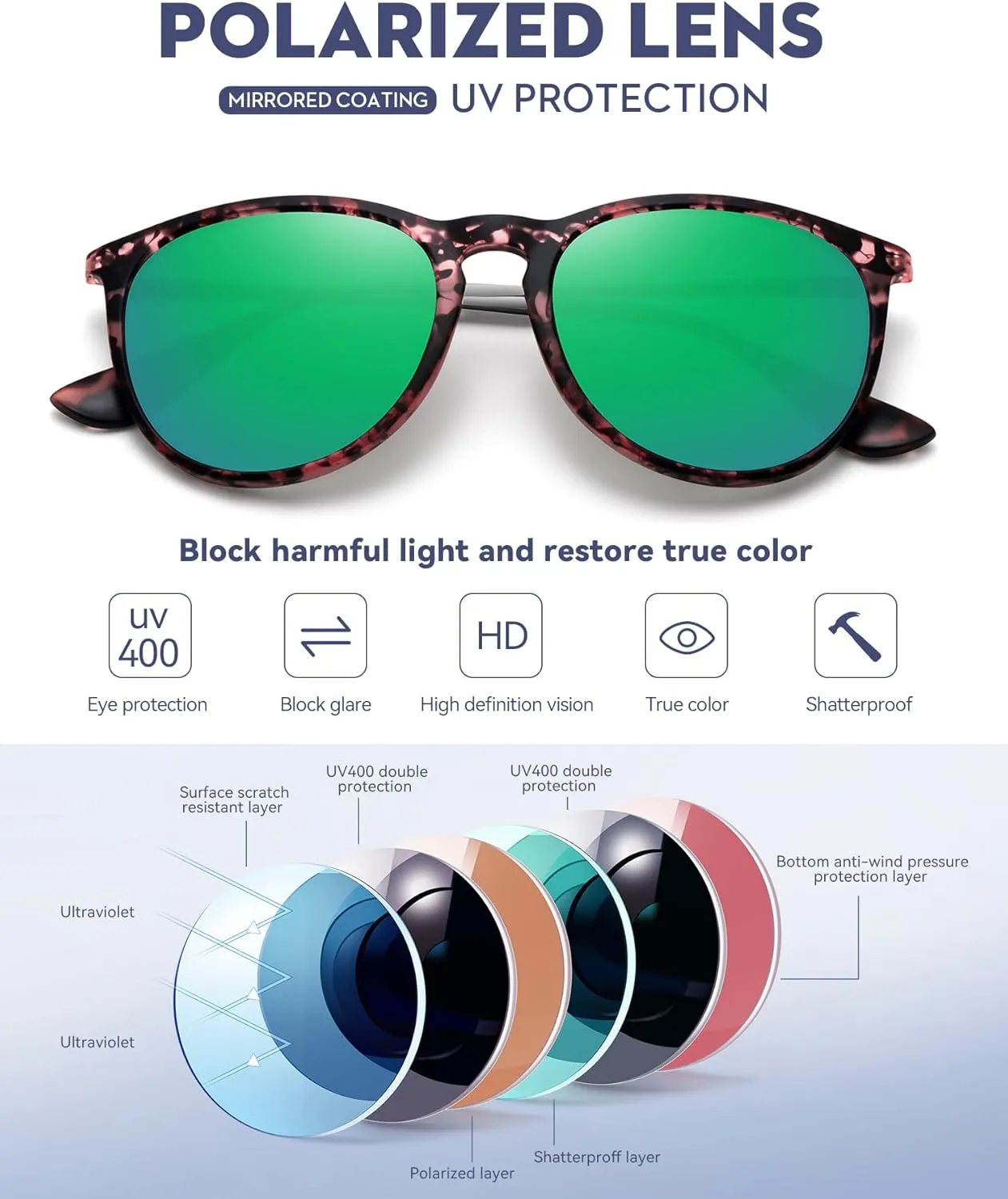 WOWSUN Retro sunglasses womens 2024 trendy round classic glasses