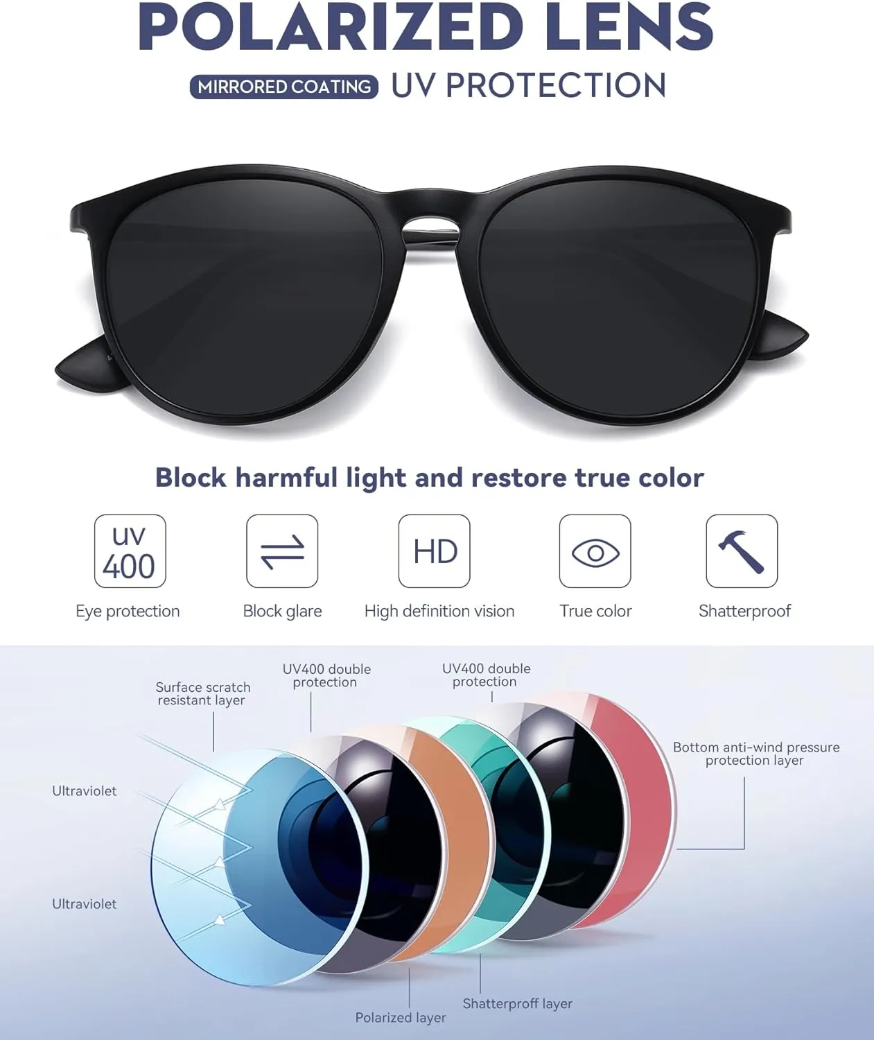 WOWSUN Retro sunglasses womens 2024 trendy round classic glasses