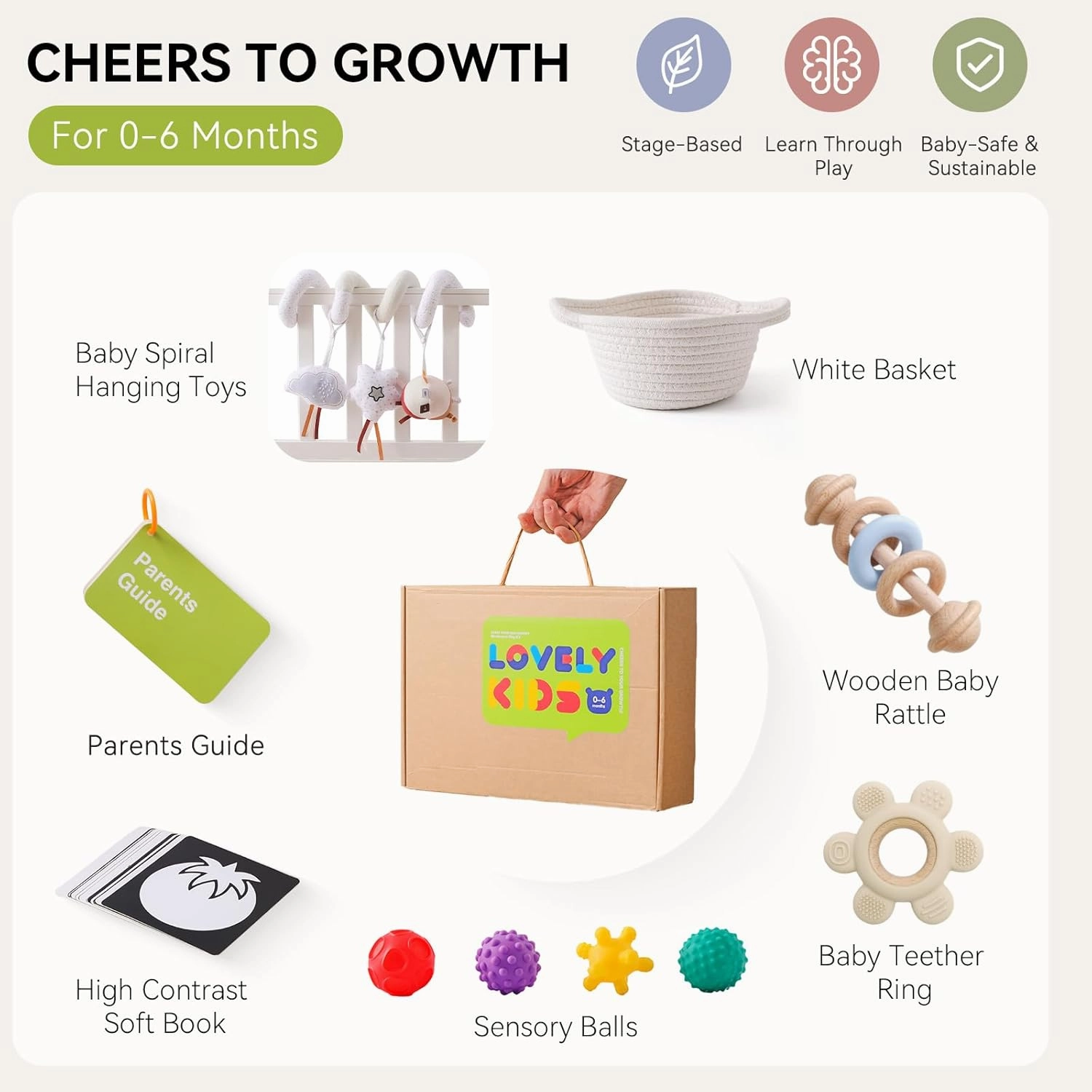 Youuys Montessori Toy Set for Babies 0-6 Months - 5-in-1 Learning Educational Play Kit with Sensory Balls, Spiral Hanging Toys, Teether Rings, Rattle & Vision Cards.